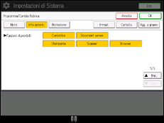 Illustrazione pannello operativo