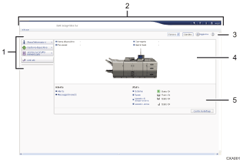 Illustrazione numerata della schermata del browser web