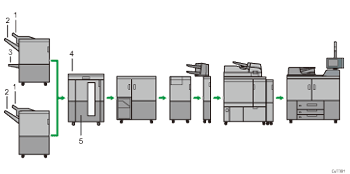 Illustrazione numerata vassoio di uscita