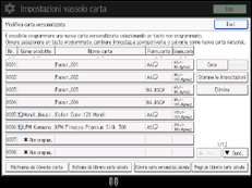Illustrazione della schermata sul pannello di controllo