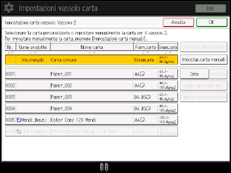 Illustrazione della schermata sul pannello di controllo 