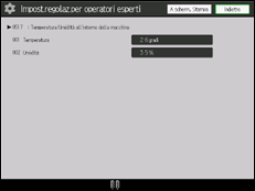 Illustrazione della schermata sul pannello di controllo