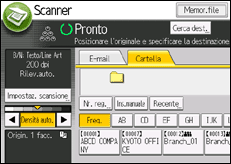 Illustrazione della schermata sul pannello di controllo
