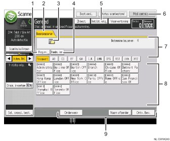 Genummerde afbeelding van het scherm van het bedieningspaneel