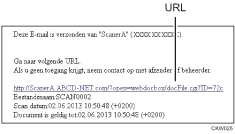 Illustratie van een e-mail