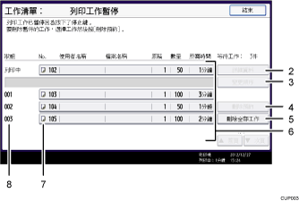 操作面板畫面說明圖編號標註說明圖