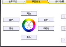 操作面板畫面說明圖