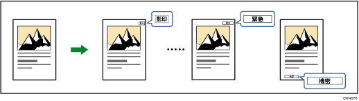 預設戳記說明圖