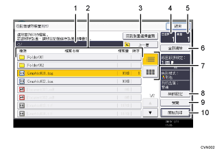 操作面板畫面編號標註說明圖