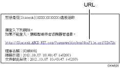 電子郵件說明圖