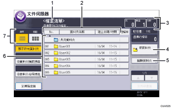 操作面板畫面編號標註說明圖