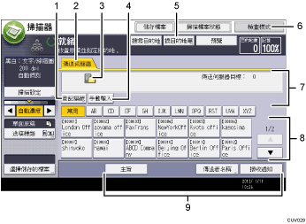 操作面板畫面編號標註說明圖