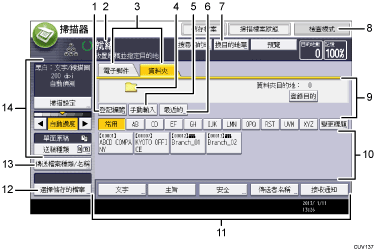 操作面板畫面編號標註說明圖