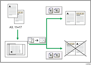Illustration of original orientation
