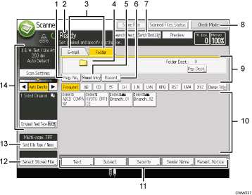 Operation panel screen illustration numbered callout illustration