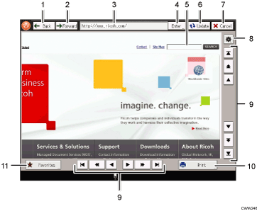 Operation panel screen illustration numbered callout illustration