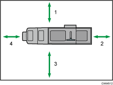 Illustration of optimum space for locating the machine