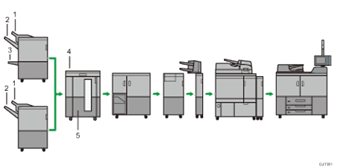 Illustration of output tray numbered callout illustration
