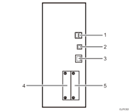 connecting to the interfaces illustration (numbered callout illustration)
