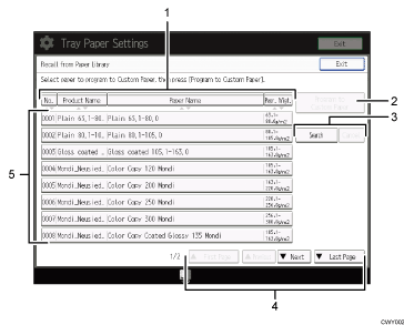 Operation panel screen illustration numbered callout illustration