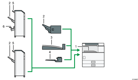 Illustration of output tray numbered callout illustration