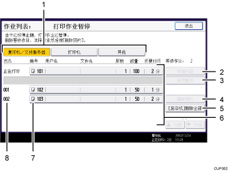 已编号的操作面板屏幕插图