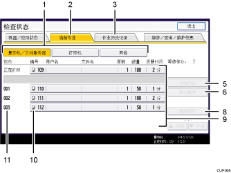 已编号的操作面板屏幕插图