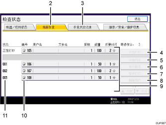 已编号的操作面板屏幕插图