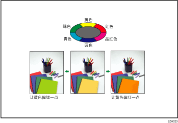 颜色调整插图