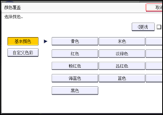 操作面板屏幕插图