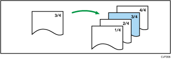 页码编号插图