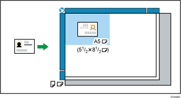 ID卡复印件插图