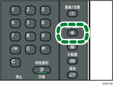 用户工具键插图