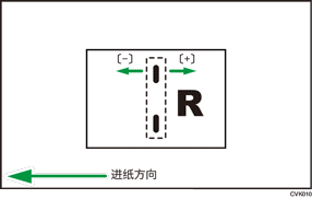 为小册调整装订位置的插图