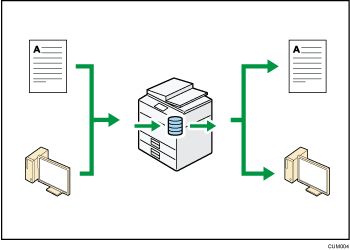 插图表示利用存储的文件