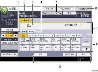 已编号的操作面板屏幕插图