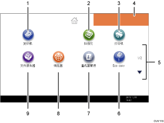 已编号的操作面板屏幕插图