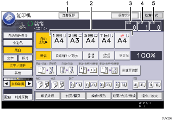 已编号的操作面板屏幕插图