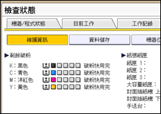 操作面板畫面說明圖