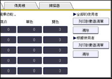 操作面板畫面說明圖