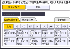 操作面板畫面說明圖
