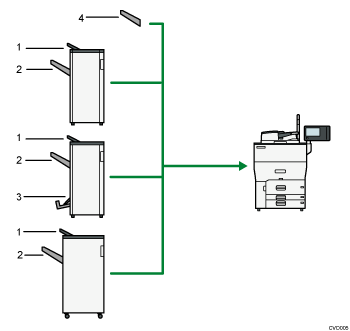 接紙盤說明圖編號標註說明圖