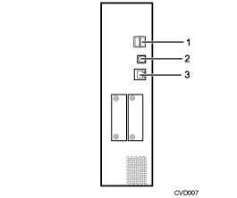 連接到介面的說明圖（編號標註說明圖）