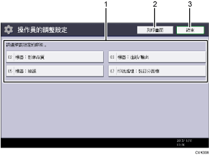 操作面板畫面編號標註說明圖