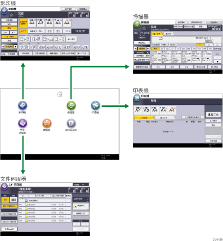變更模式說明圖