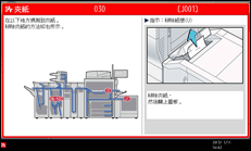 操作面板畫面說明圖