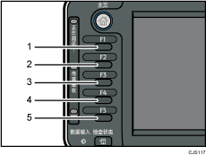 已编号的功能键插图