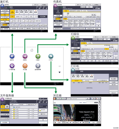 更改模式的插图