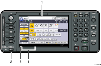 已编号的控制面板插图