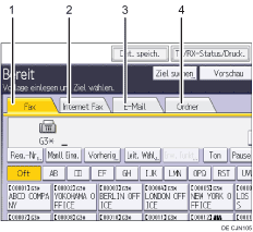 Nummerierte Abbildung Bedienfeld-Display